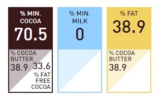 Callebaut Extrabitter 70% 2lbs